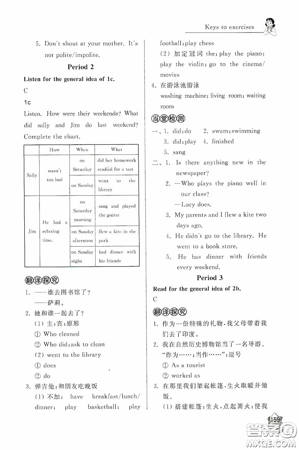 伴你學(xué)2020新課程助學(xué)叢書英語七年級(jí)下冊(cè)最新版答案
