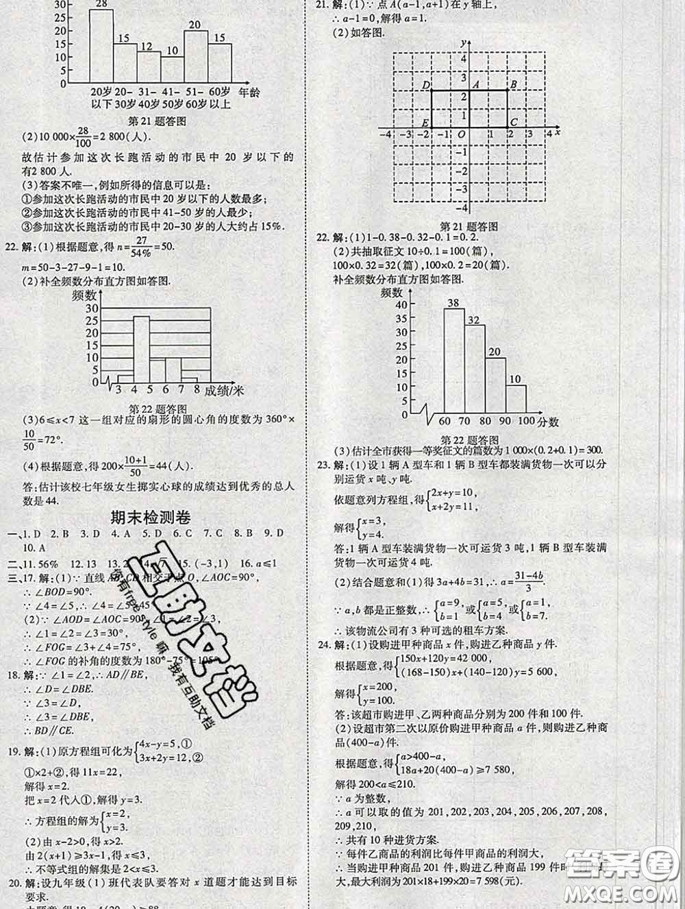 2020春高效課時通10分鐘掌握課堂七年級數(shù)學(xué)下冊人教版參考答案