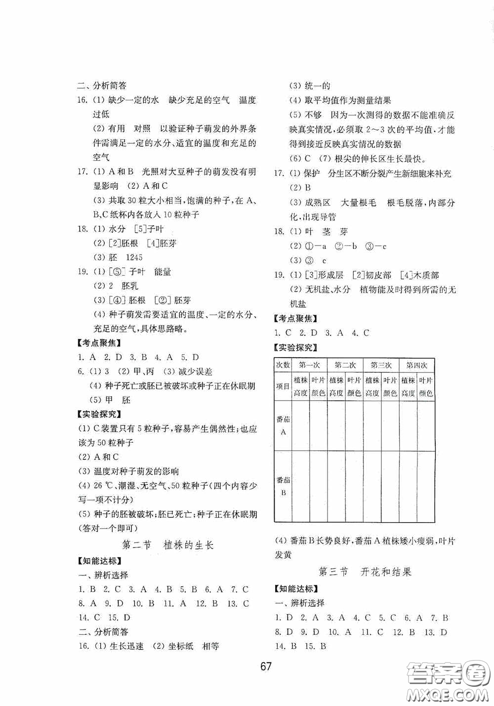 山東教育出版社2020初中基礎(chǔ)訓(xùn)練六年級生物學(xué)下冊54學(xué)制版答案