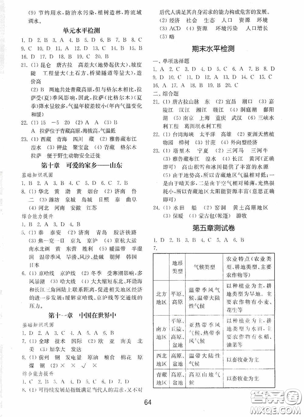 山東教育出版社2020初中基礎訓練七年級地理下冊54學制版答案