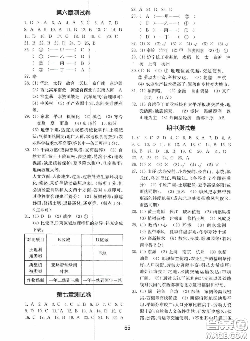 山東教育出版社2020初中基礎訓練七年級地理下冊54學制版答案
