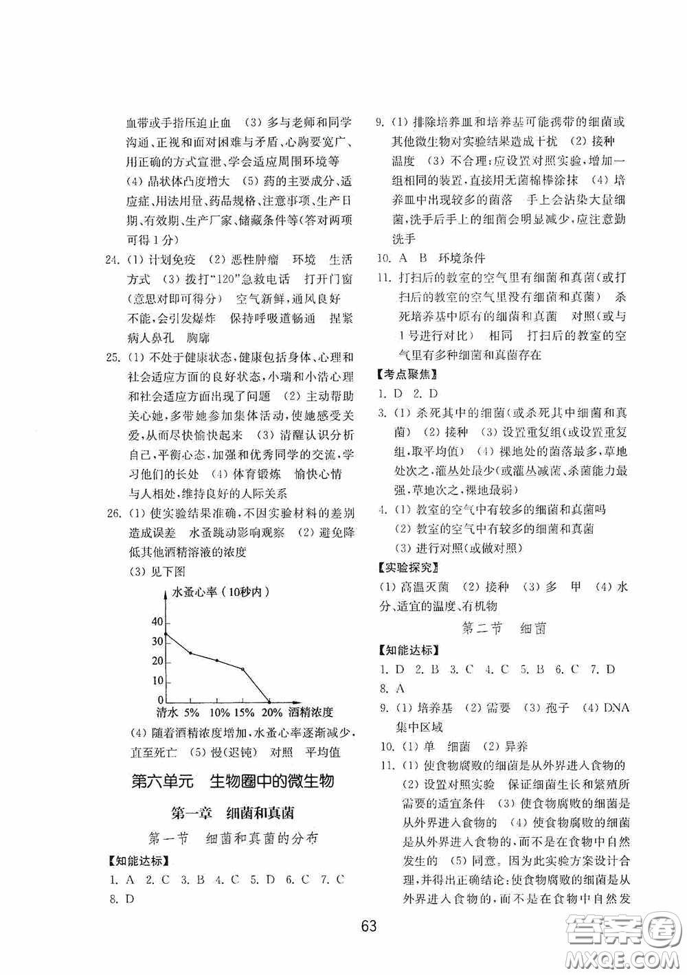 山東教育出版社2020初中基礎(chǔ)訓(xùn)練七年級(jí)生物學(xué)下冊(cè)54學(xué)制版答案