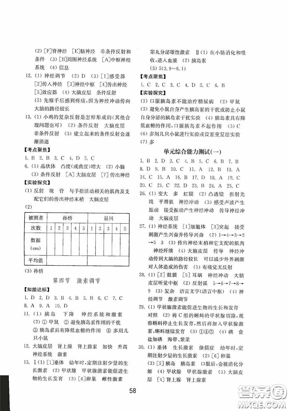 山東教育出版社2020初中基礎(chǔ)訓(xùn)練七年級(jí)生物學(xué)下冊(cè)54學(xué)制版答案