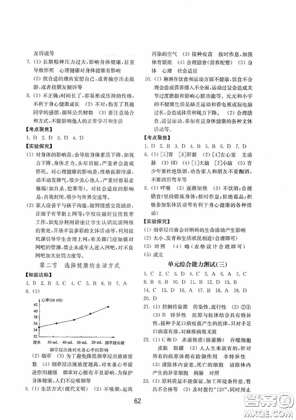 山東教育出版社2020初中基礎(chǔ)訓(xùn)練七年級(jí)生物學(xué)下冊(cè)54學(xué)制版答案