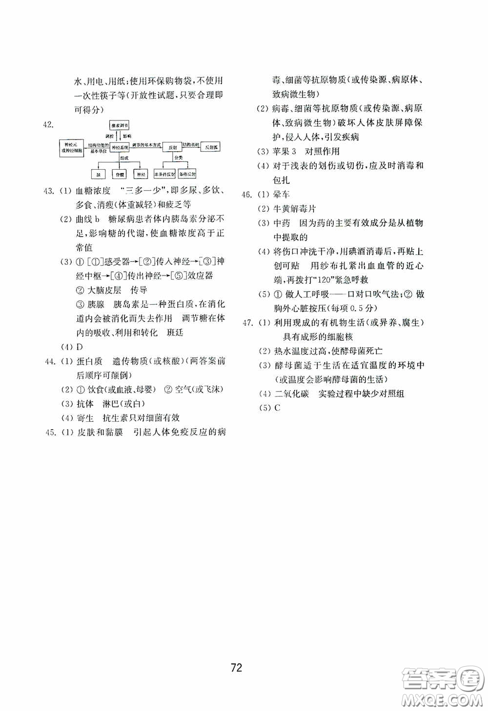 山東教育出版社2020初中基礎(chǔ)訓(xùn)練七年級(jí)生物學(xué)下冊(cè)54學(xué)制版答案