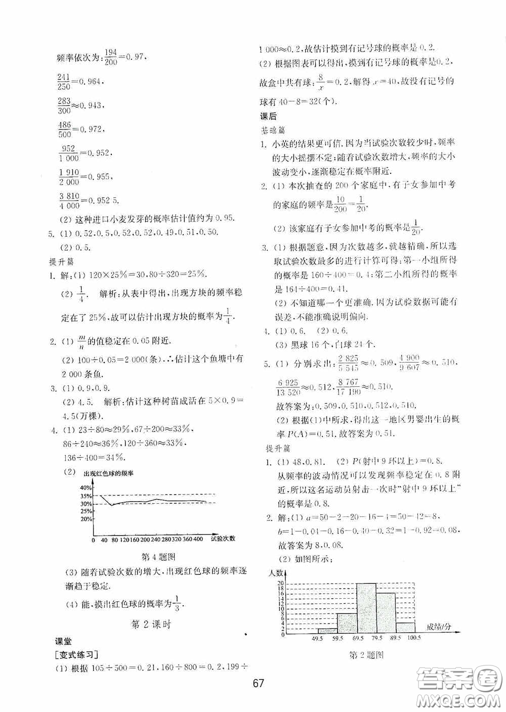 山東教育出版社2020初中基礎(chǔ)訓(xùn)練九年級(jí)數(shù)學(xué)下冊(cè)54學(xué)制答案