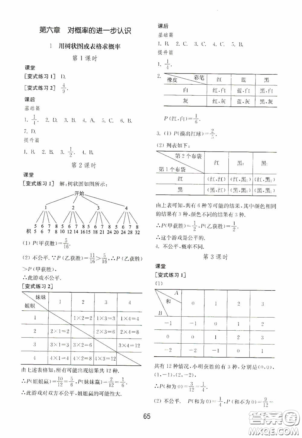 山東教育出版社2020初中基礎(chǔ)訓(xùn)練九年級(jí)數(shù)學(xué)下冊(cè)54學(xué)制答案