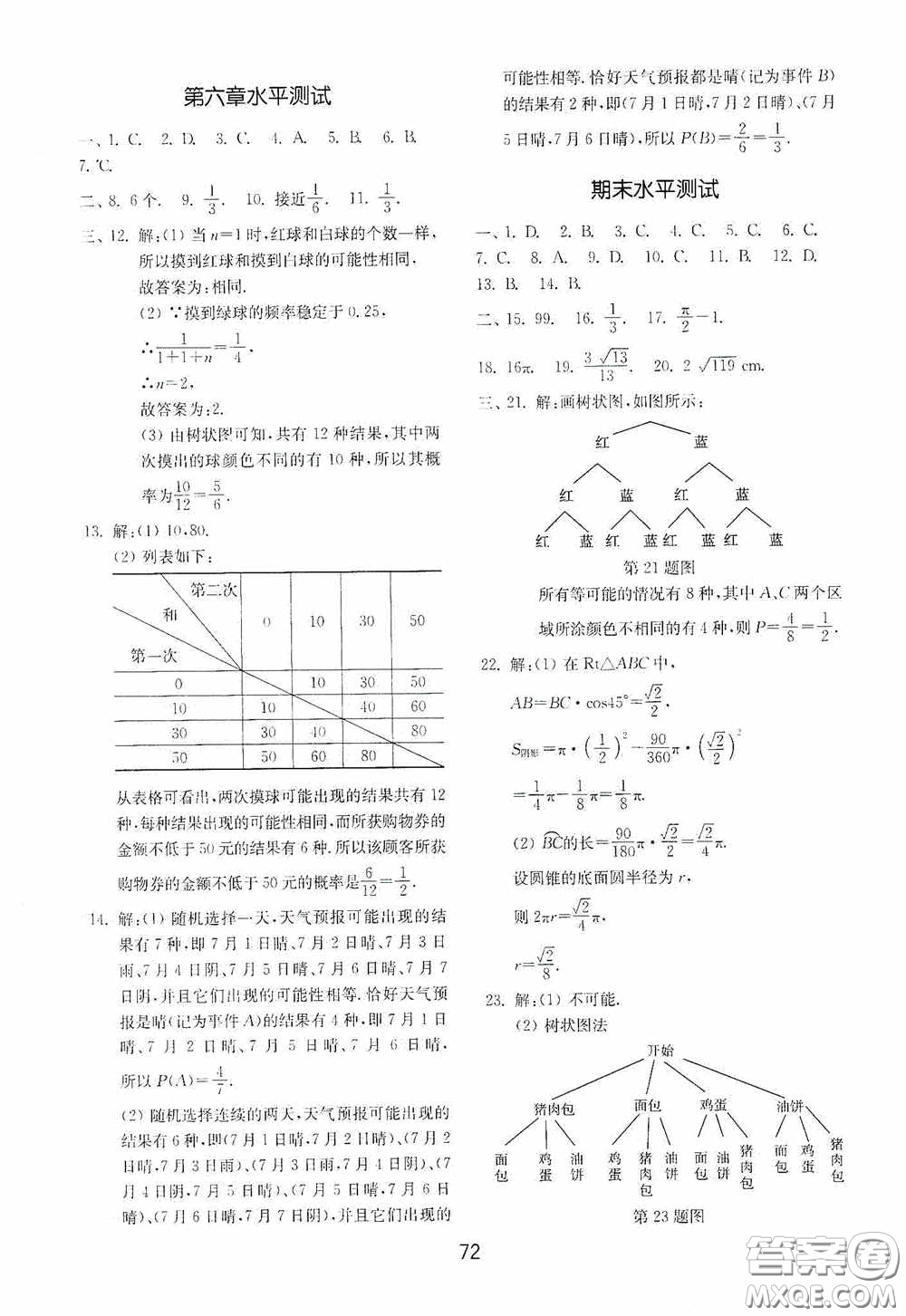 山東教育出版社2020初中基礎(chǔ)訓(xùn)練九年級(jí)數(shù)學(xué)下冊(cè)54學(xué)制答案