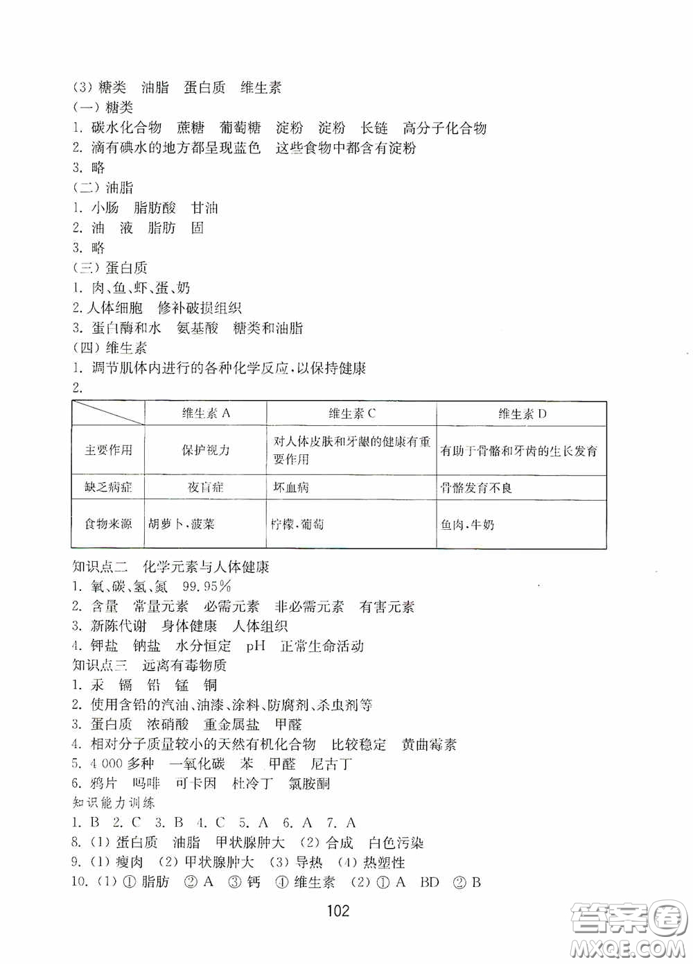 山東教育出版社2020初中基礎(chǔ)訓(xùn)練九年級(jí)化學(xué)下冊(cè)54學(xué)制答案