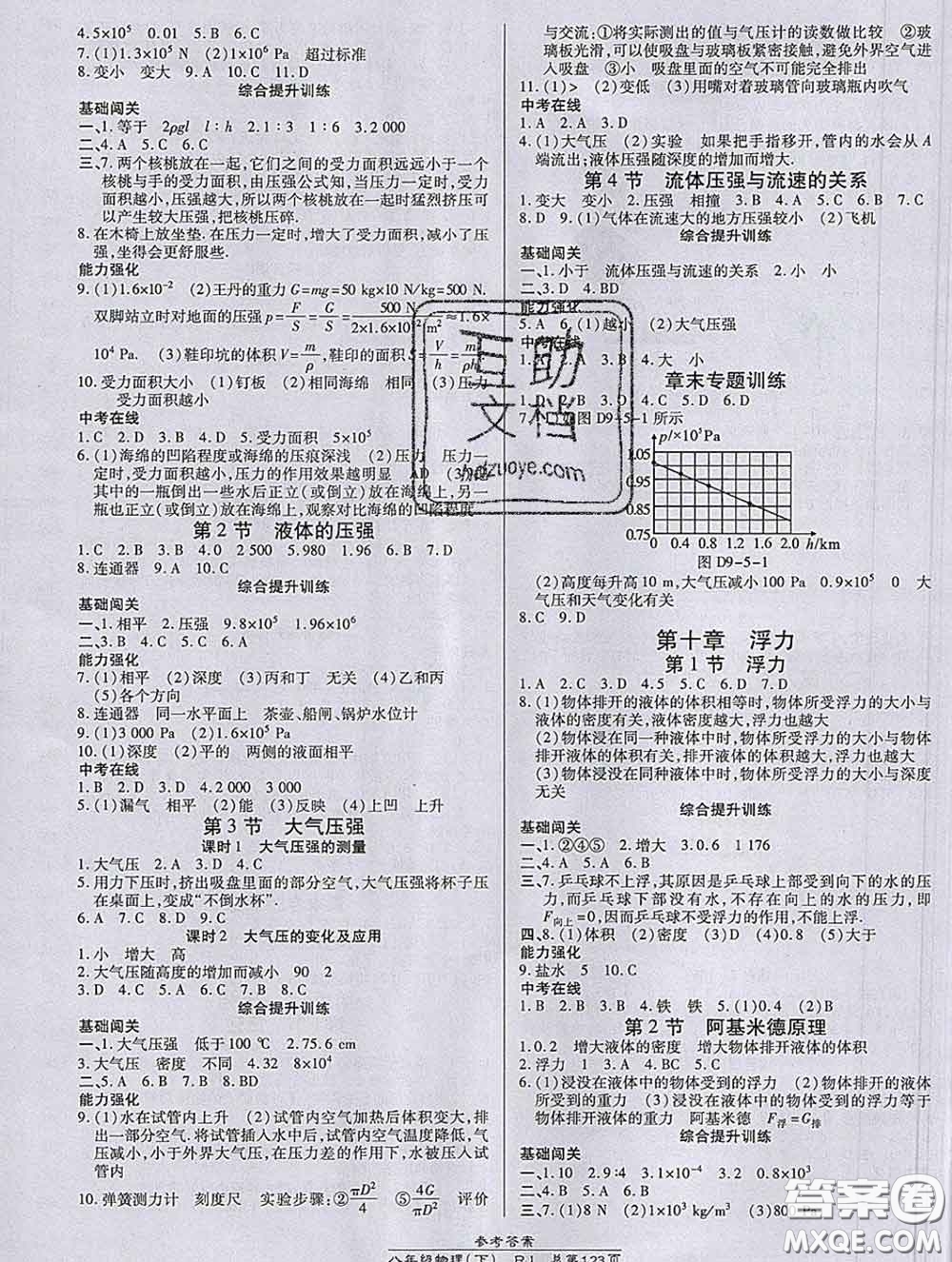 2020春高效課時(shí)通10分鐘掌握課堂八年級物理下冊人教版參考答案