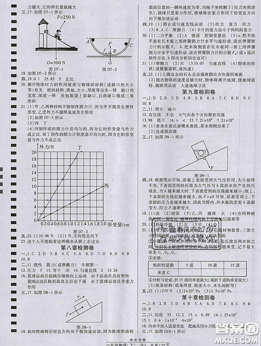 2020春高效課時(shí)通10分鐘掌握課堂八年級物理下冊人教版參考答案