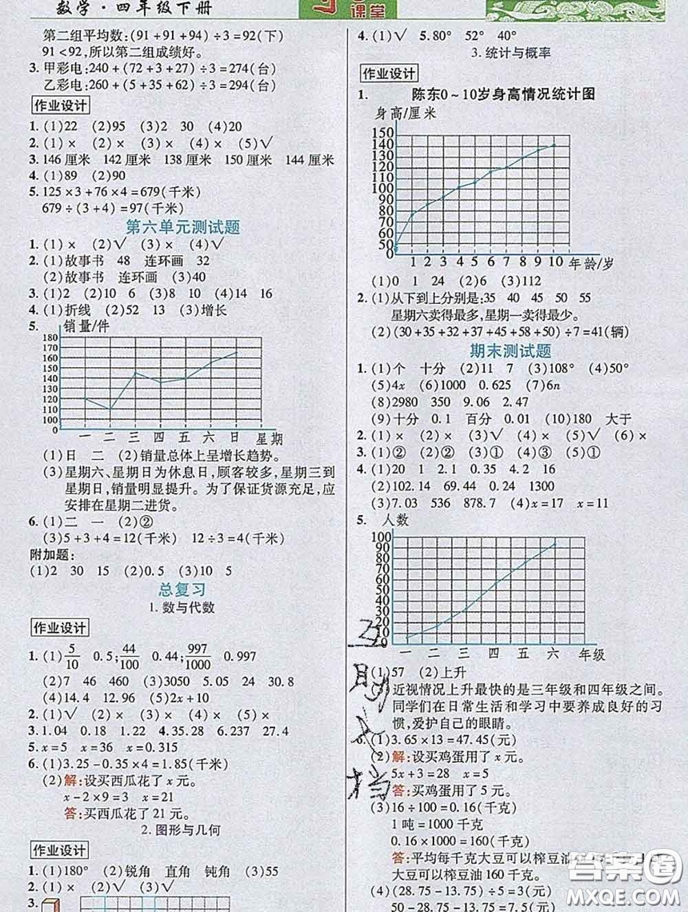 武漢出版社2020新版世紀(jì)英才奇跡課堂四年級(jí)數(shù)學(xué)下冊(cè)北師版答案