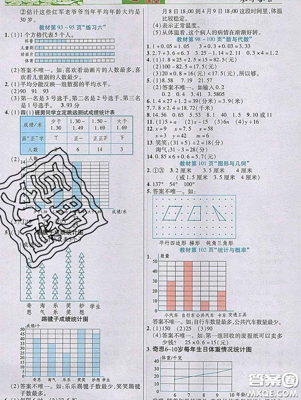 武漢出版社2020新版世紀(jì)英才奇跡課堂四年級(jí)數(shù)學(xué)下冊(cè)北師版答案