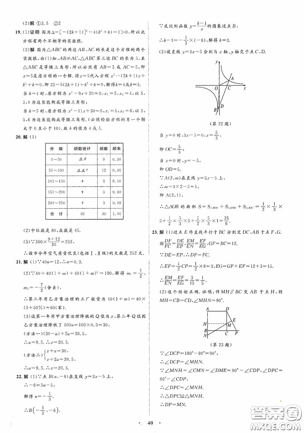 志鴻優(yōu)化系列叢書(shū)2020初中同步測(cè)控全優(yōu)設(shè)計(jì)八年級(jí)數(shù)學(xué)下冊(cè)ZH版浙江專版答案