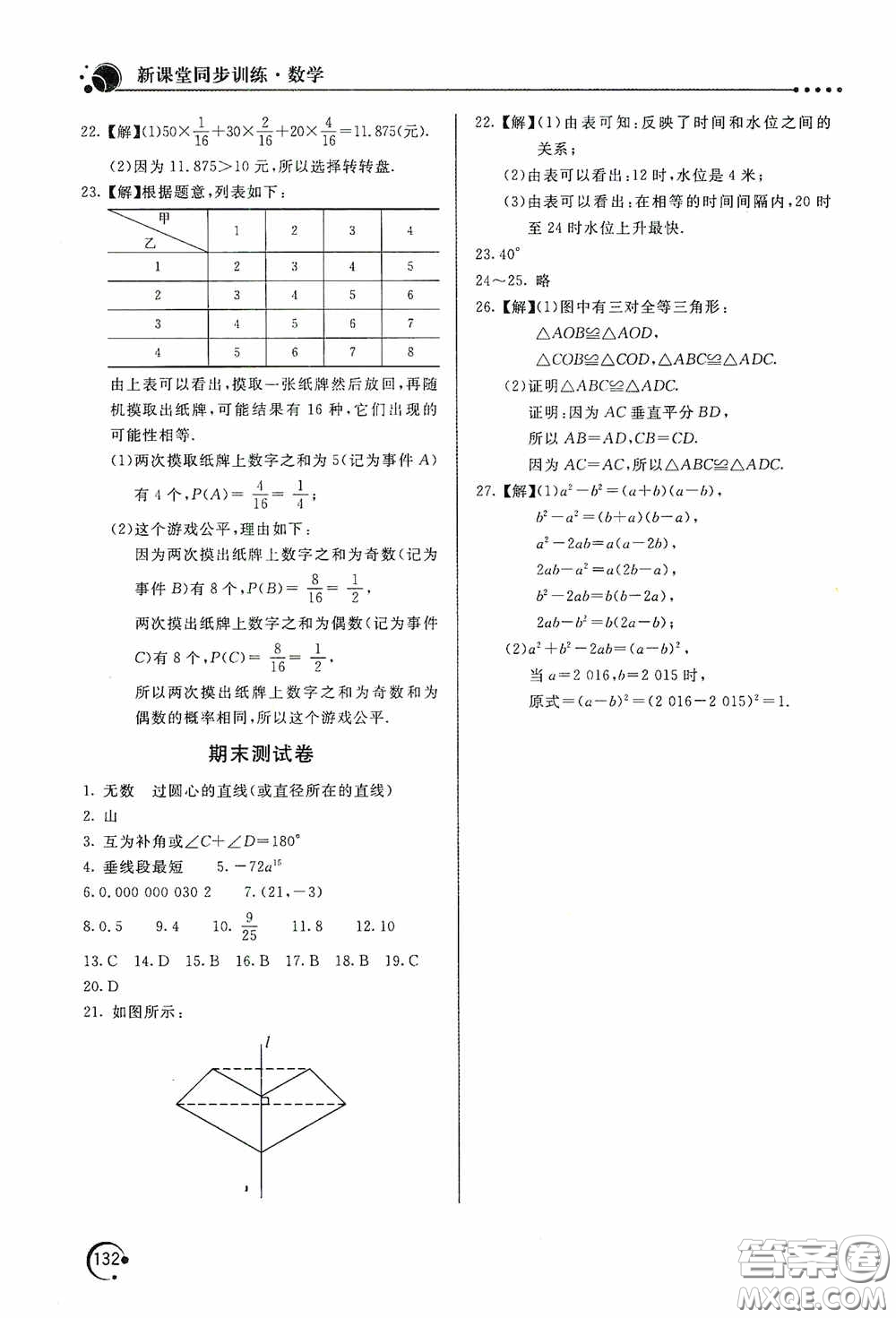 北京教育出版社2020新課堂同步訓(xùn)練七年級數(shù)學(xué)下冊北師大版答案