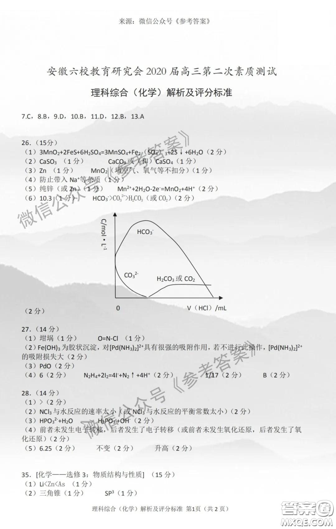 安徽六校教育研究會(huì)2020屆高三第二次素質(zhì)測(cè)試?yán)砜凭C合答案