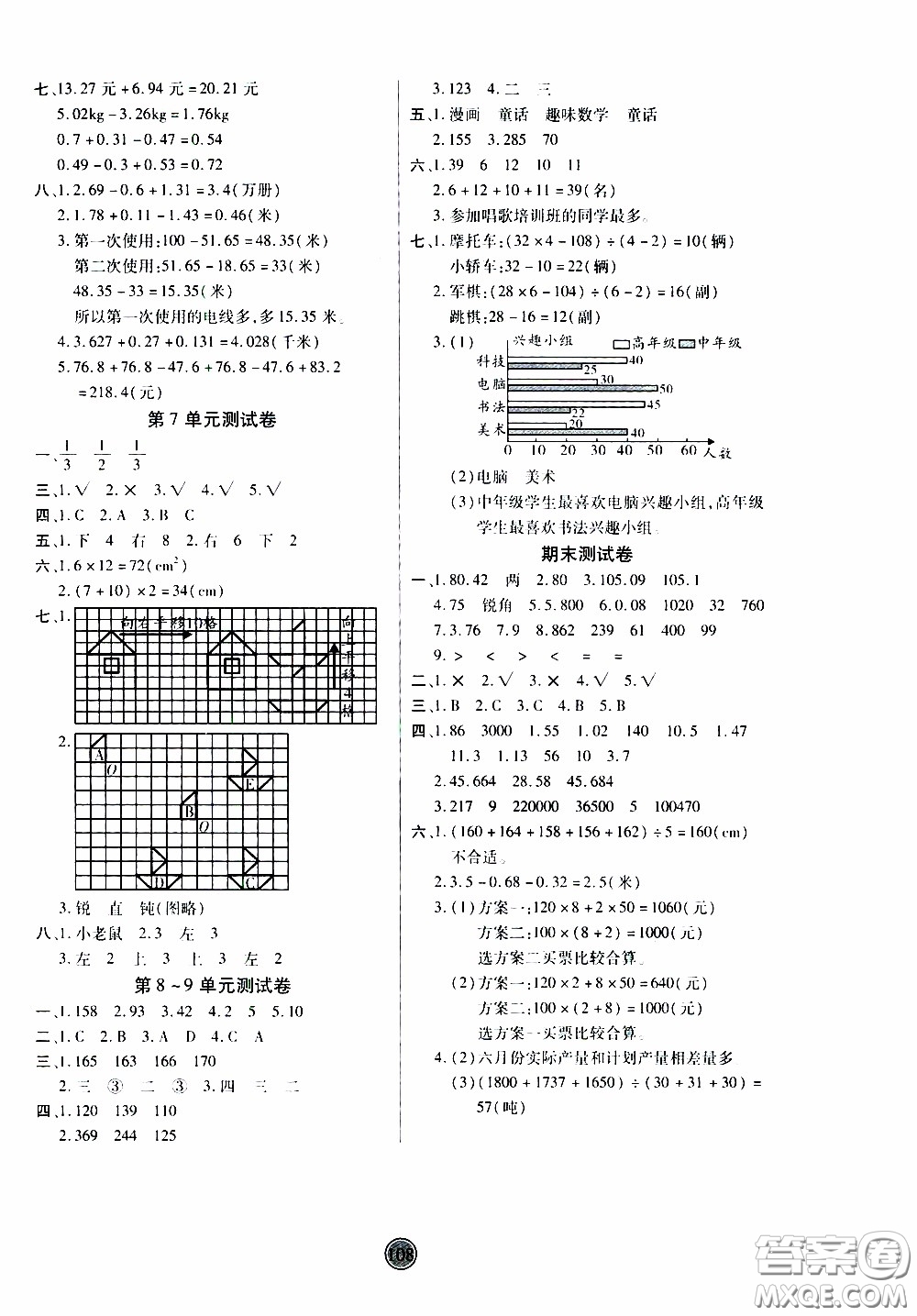 2020年云頂課堂作業(yè)創(chuàng)新設(shè)計(jì)數(shù)學(xué)四年級(jí)下冊人教版參考答案