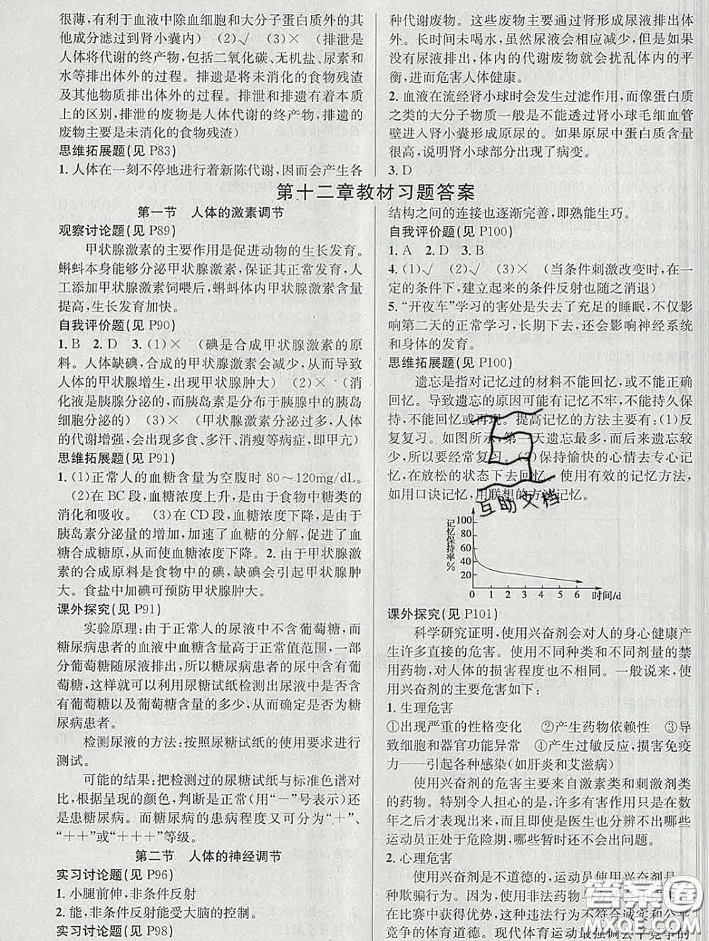 安徽師范大學(xué)出版社2020新版課時奪冠七年級生物下冊蘇教版答案