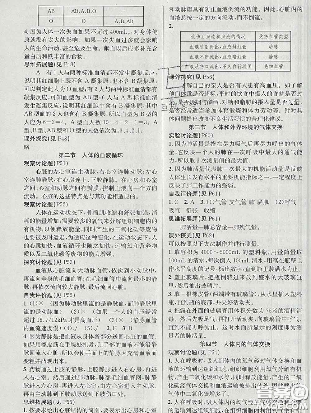 安徽師范大學(xué)出版社2020新版課時奪冠七年級生物下冊蘇教版答案