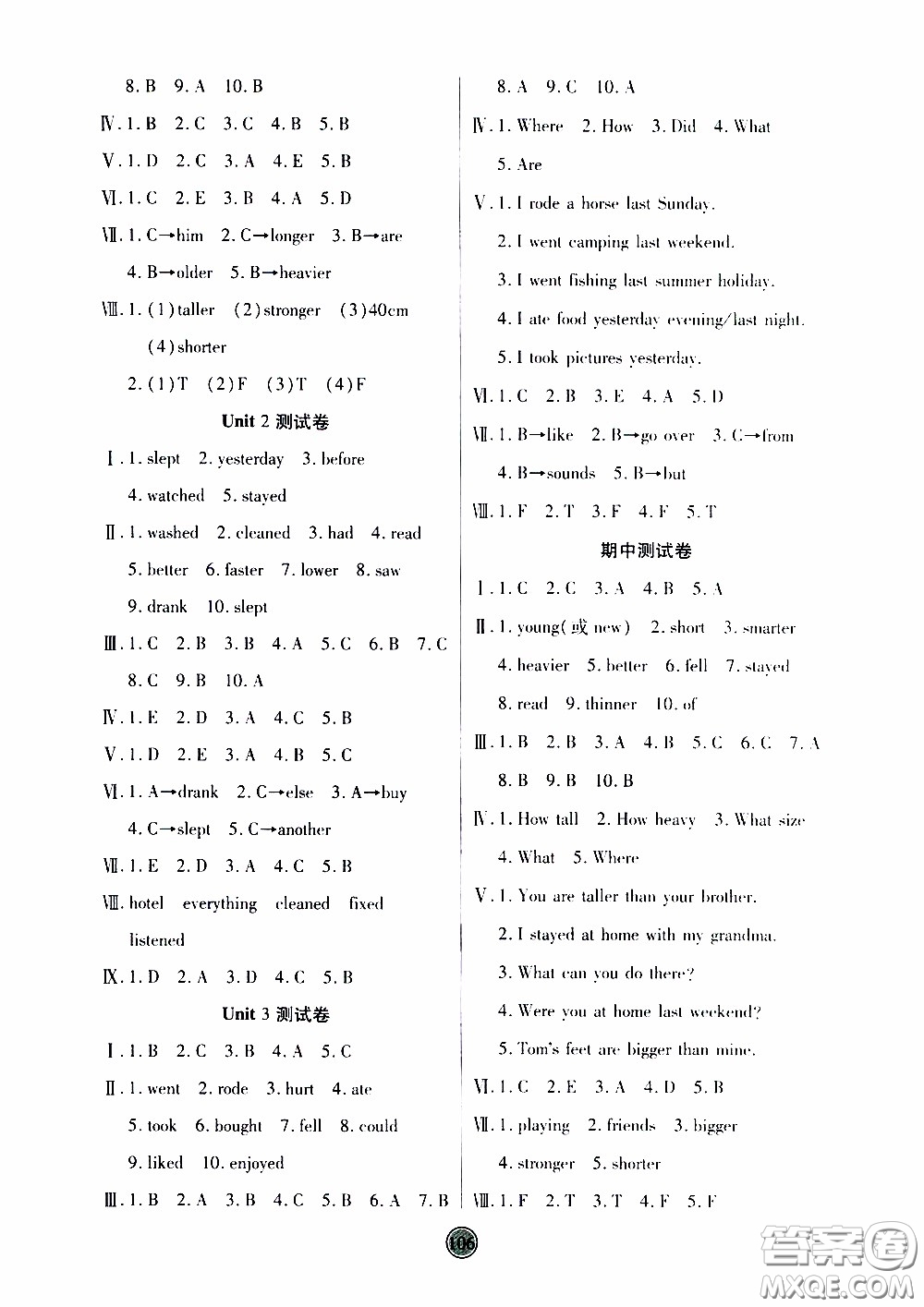 2020年云頂課堂作業(yè)創(chuàng)新設(shè)計(jì)英語六年級下冊人教版參考答案