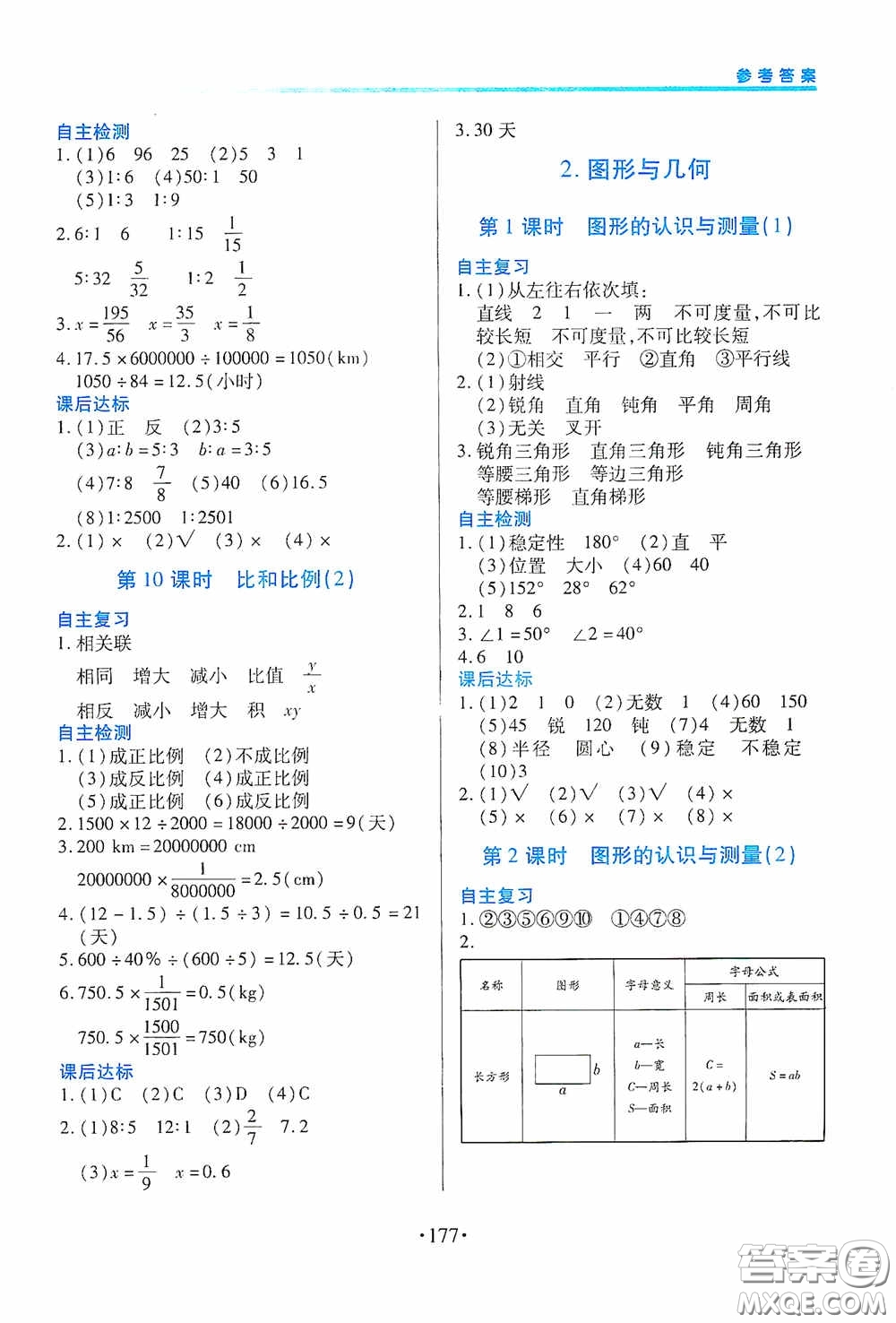 江西人民出版社2020一課一案創(chuàng)新導(dǎo)學(xué)六年級(jí)數(shù)學(xué)下冊(cè)合訂本人教版答案