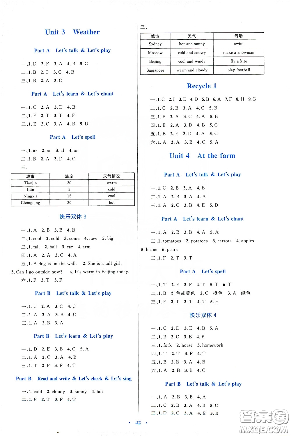 內(nèi)蒙古大學(xué)出版社2020學(xué)習(xí)目標(biāo)與檢測四年級英語下冊人教版答案