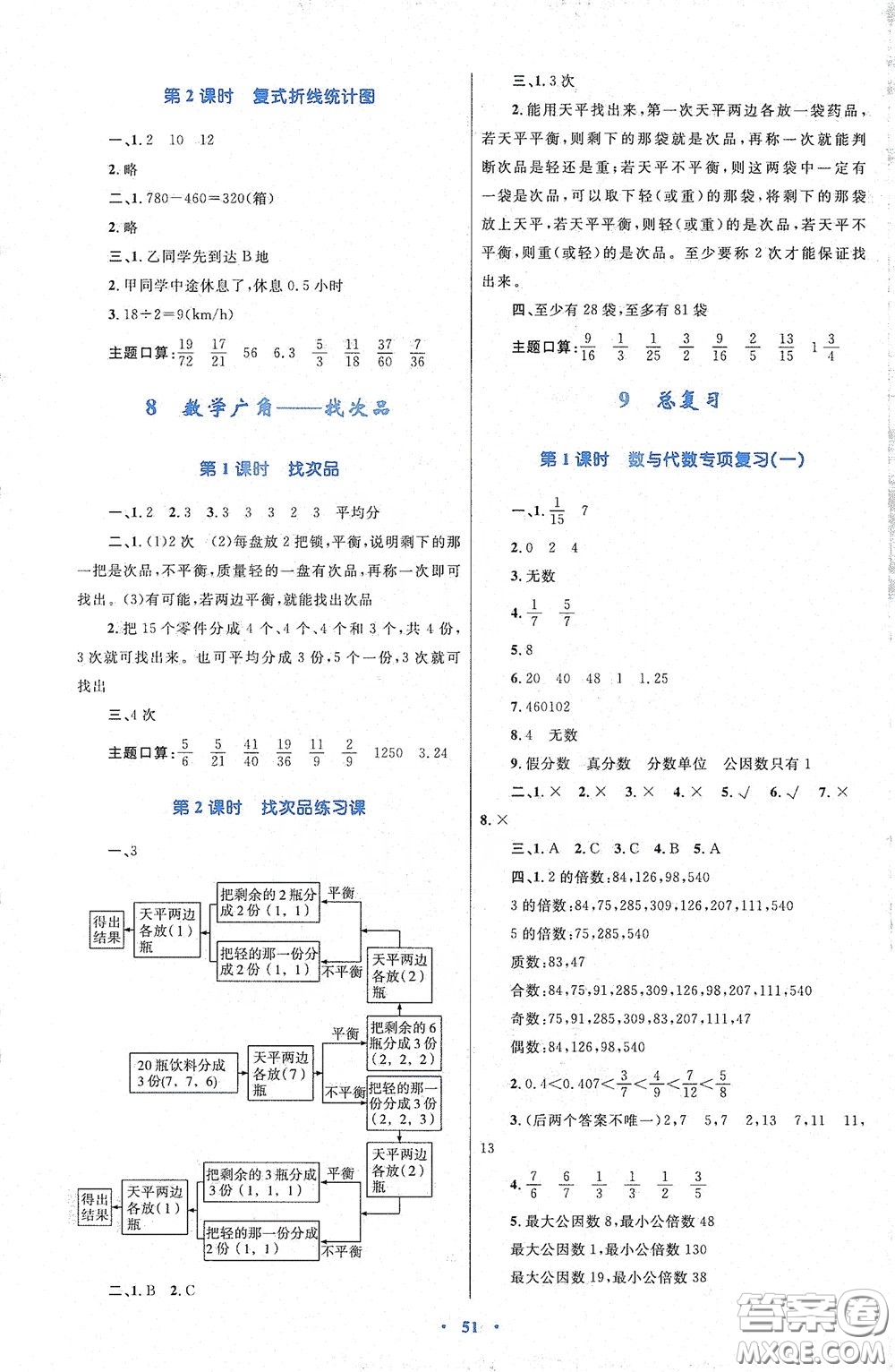 內蒙古大學出版社2020學習目標與檢測五年級數(shù)學下冊人教版答案