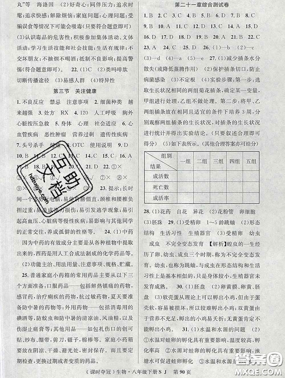 安徽師范大學出版社2020新版課時奪冠八年級生物下冊蘇教版答案