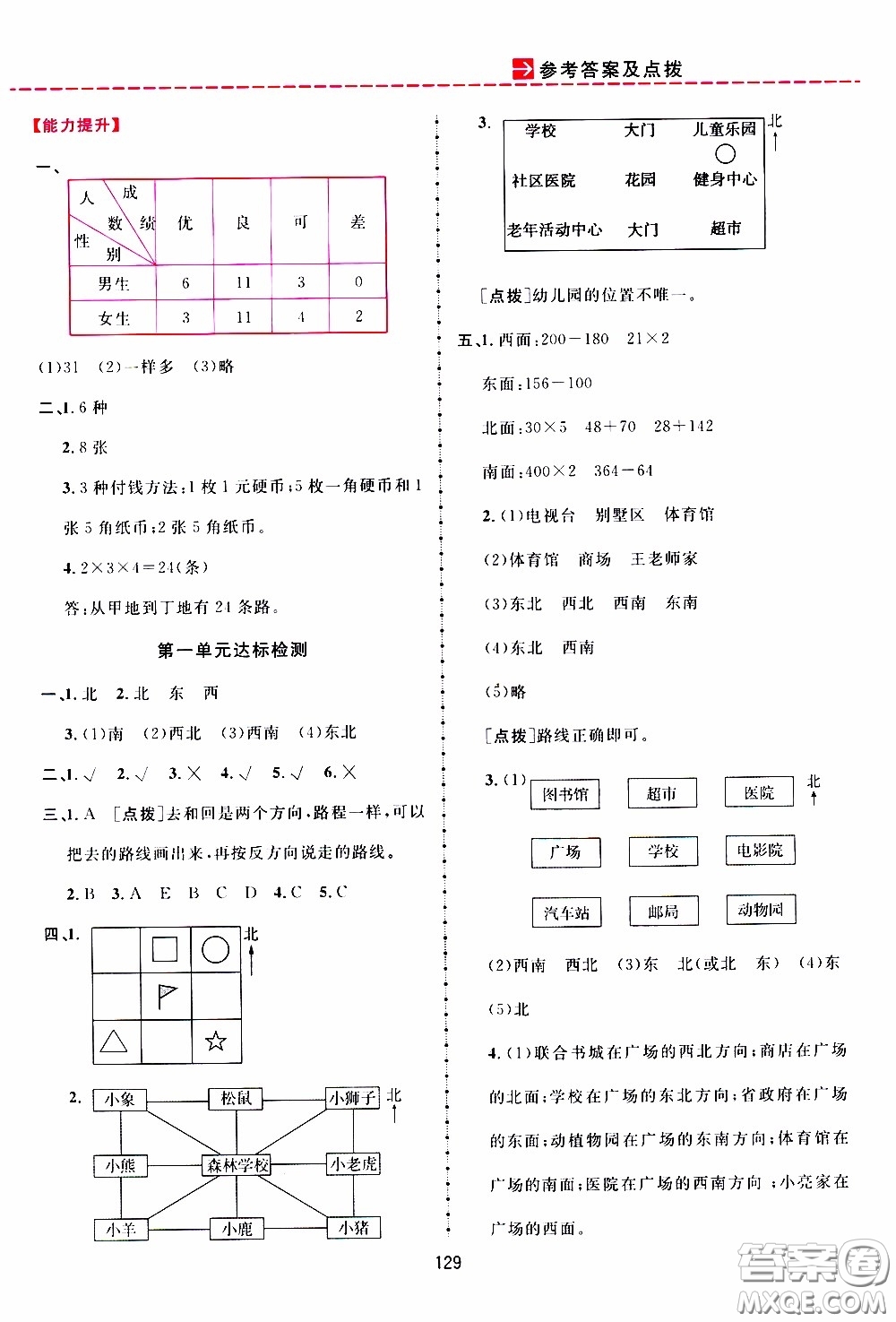 2020年三維數(shù)字課堂三年級(jí)數(shù)學(xué)下冊(cè)人教版參考答案