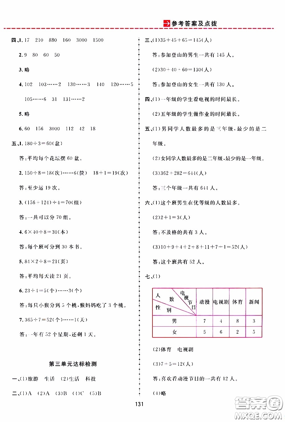 2020年三維數(shù)字課堂三年級(jí)數(shù)學(xué)下冊(cè)人教版參考答案