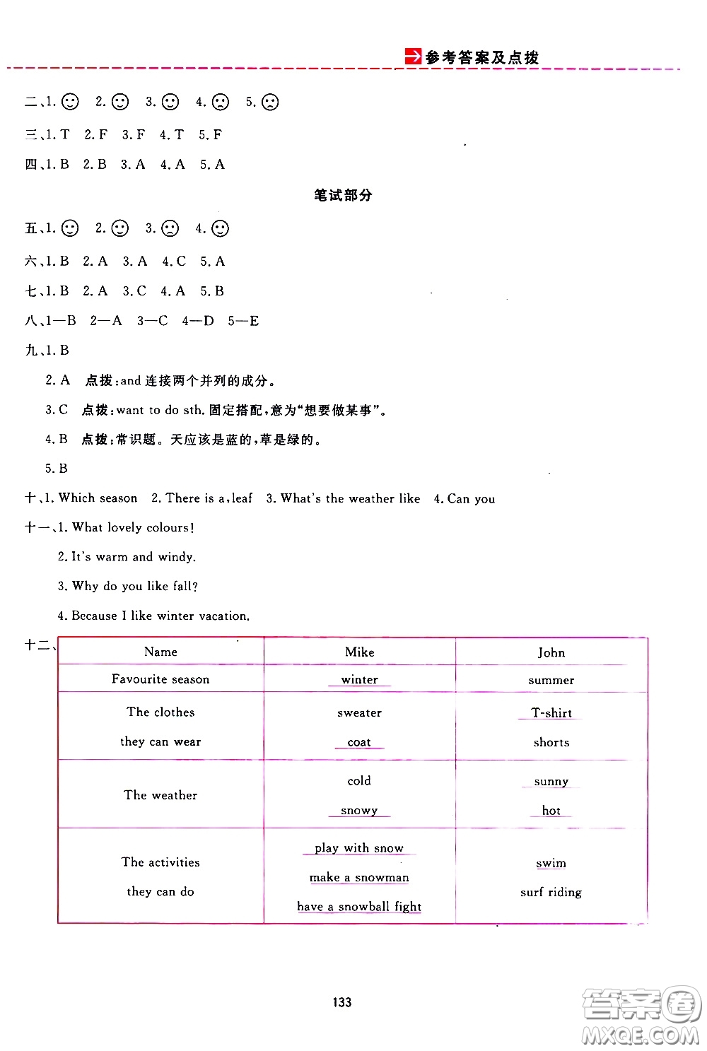 2020年三維數(shù)字課堂五年級(jí)英語下冊(cè)人教版參考答案
