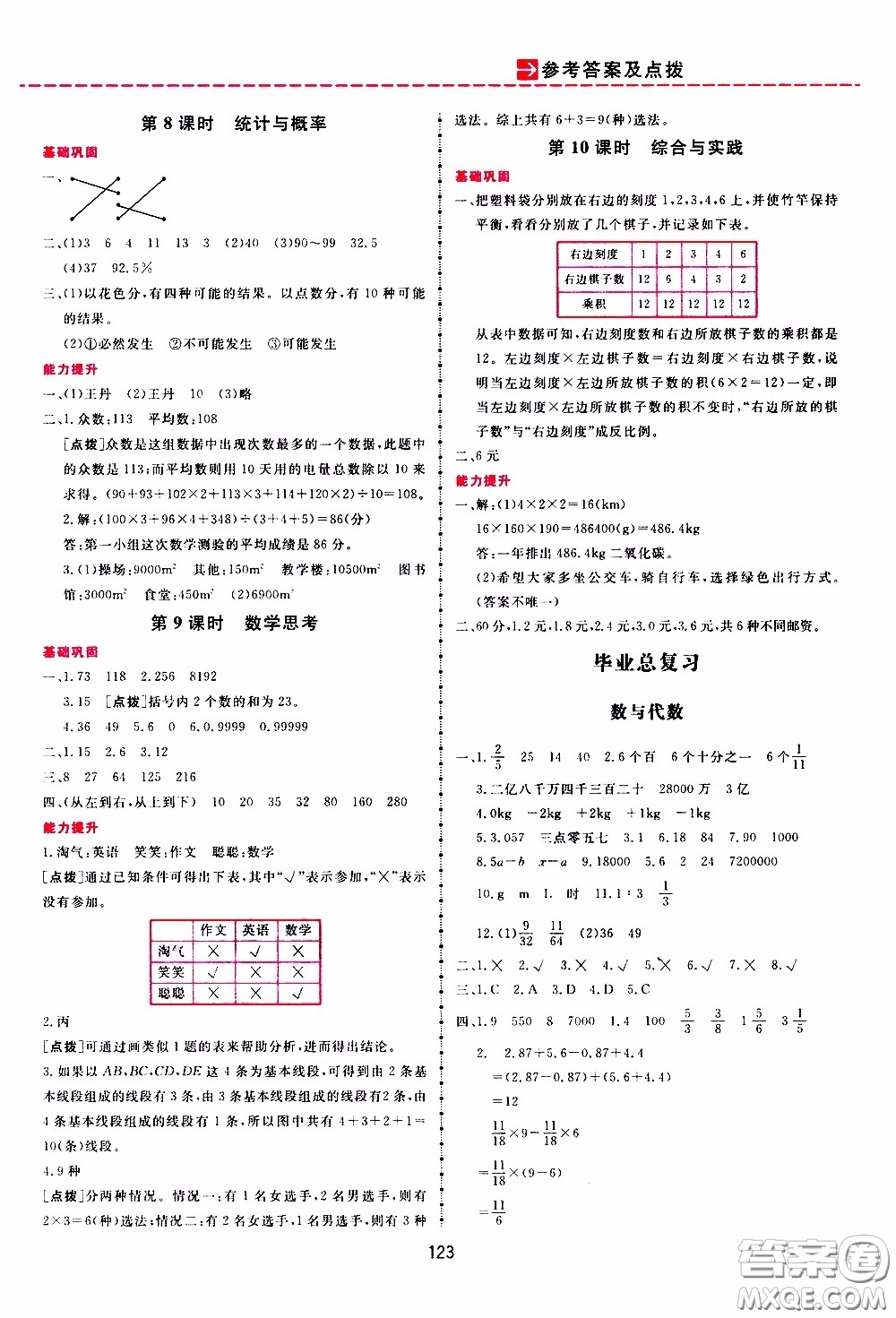 2020年三維數字課堂六年級數學下冊人教版參考答案