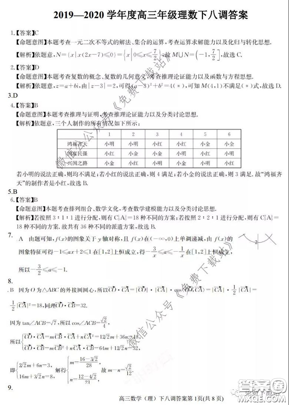 衡水中學(xué)2020年高三下學(xué)期第八次調(diào)研考試?yán)砜茢?shù)學(xué)試題及答案