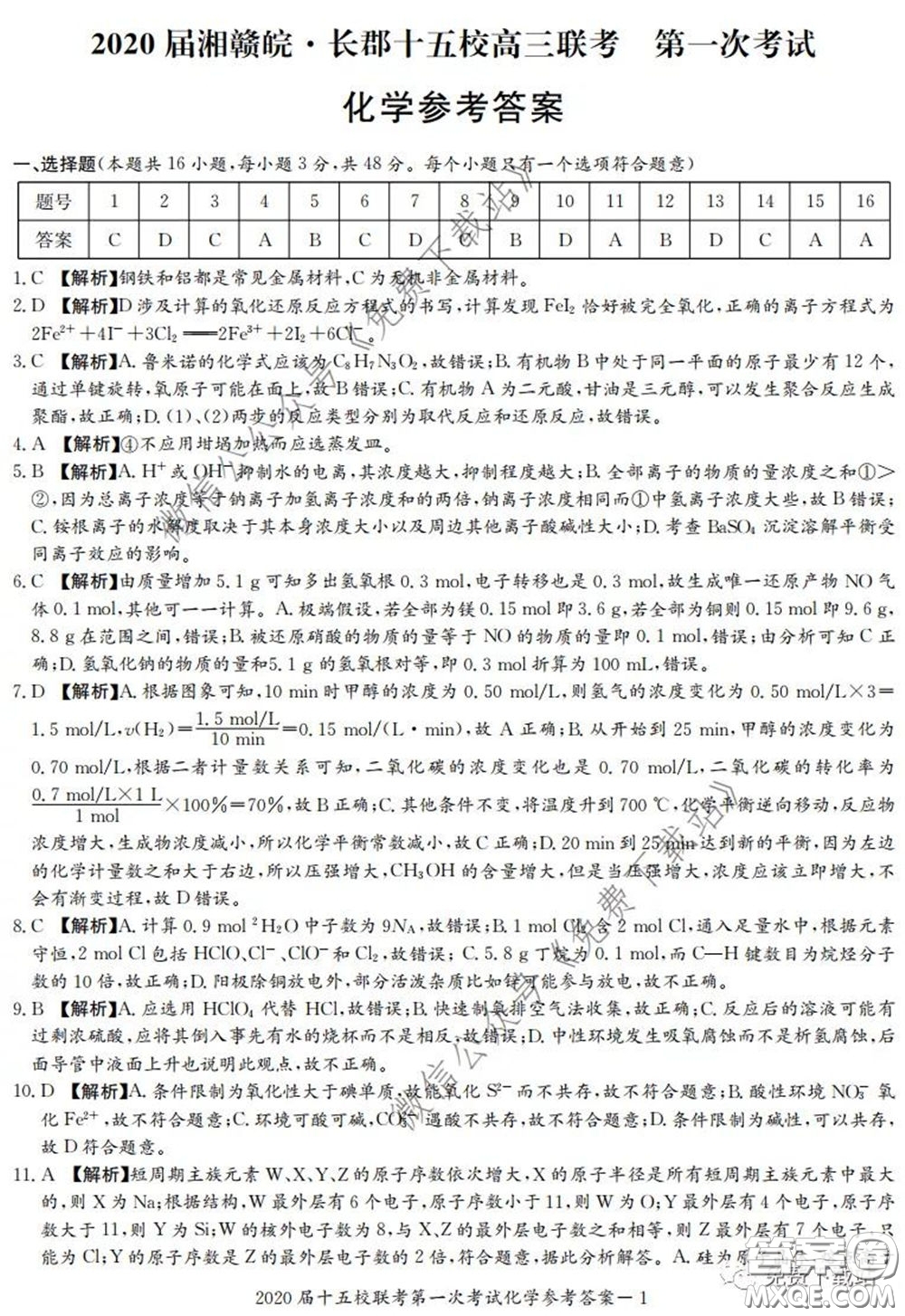 2020屆湘贛皖長郡十五校高三聯(lián)考第一次考試?yán)砜凭C合答案