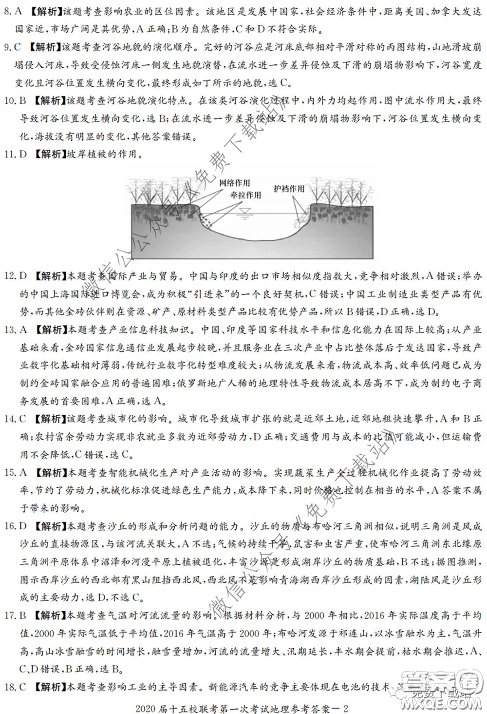 2020屆湘贛皖長郡十五校高三聯(lián)考第一次考試文科綜合答案