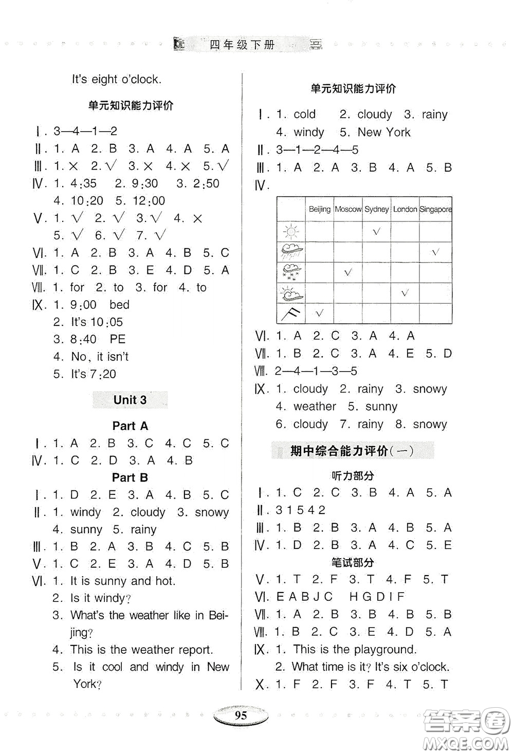 青島出版社2020智慧學習四年級英語下冊答案