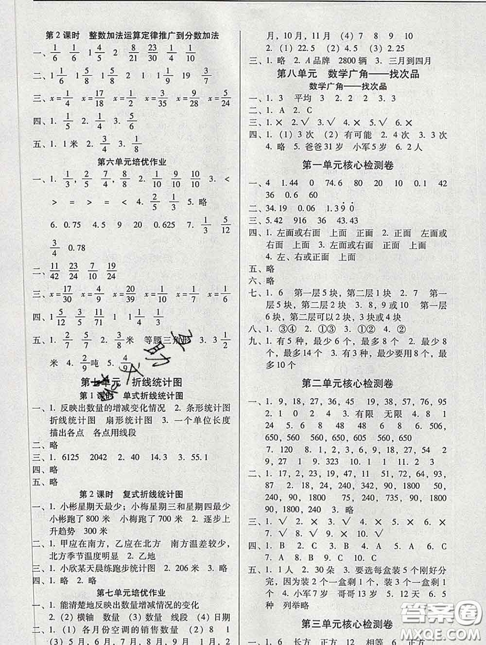 2020新版名校名師培優(yōu)作業(yè)本加核心試卷五年級(jí)數(shù)學(xué)下冊(cè)人教版答案