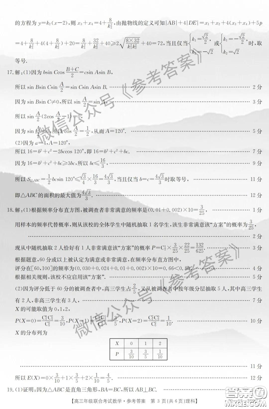 2020年貴州金太陽聯(lián)考4月高三年級聯(lián)合考試?yán)砜茢?shù)學(xué)答案