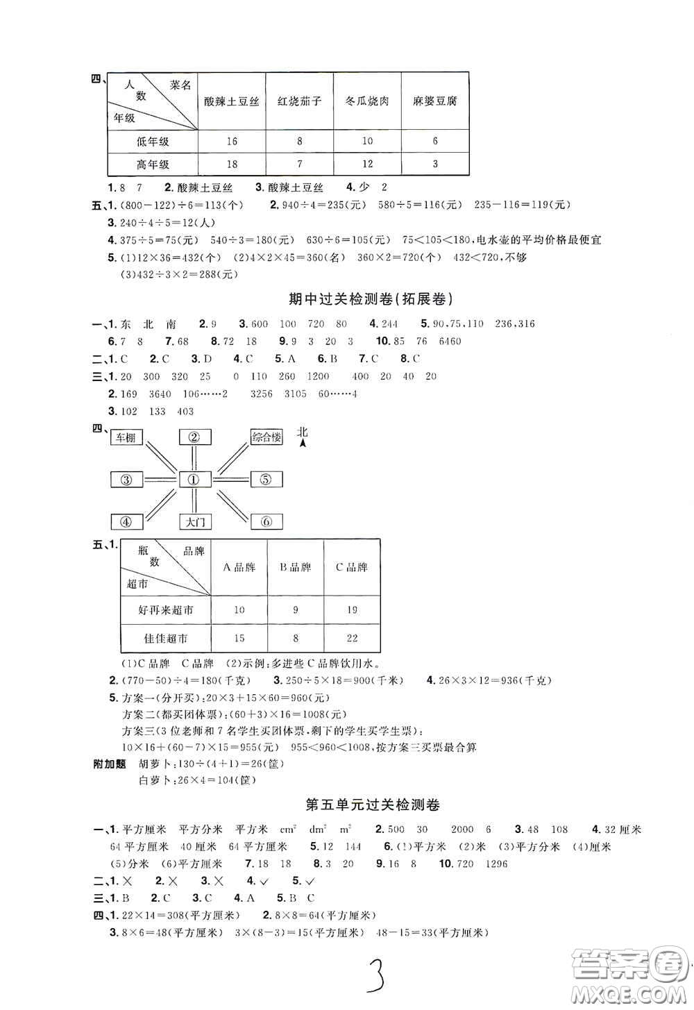 浙江教育出版社2020陽光同學(xué)全優(yōu)達(dá)標(biāo)好卷三年級(jí)數(shù)學(xué)下冊(cè)浙江專版答案