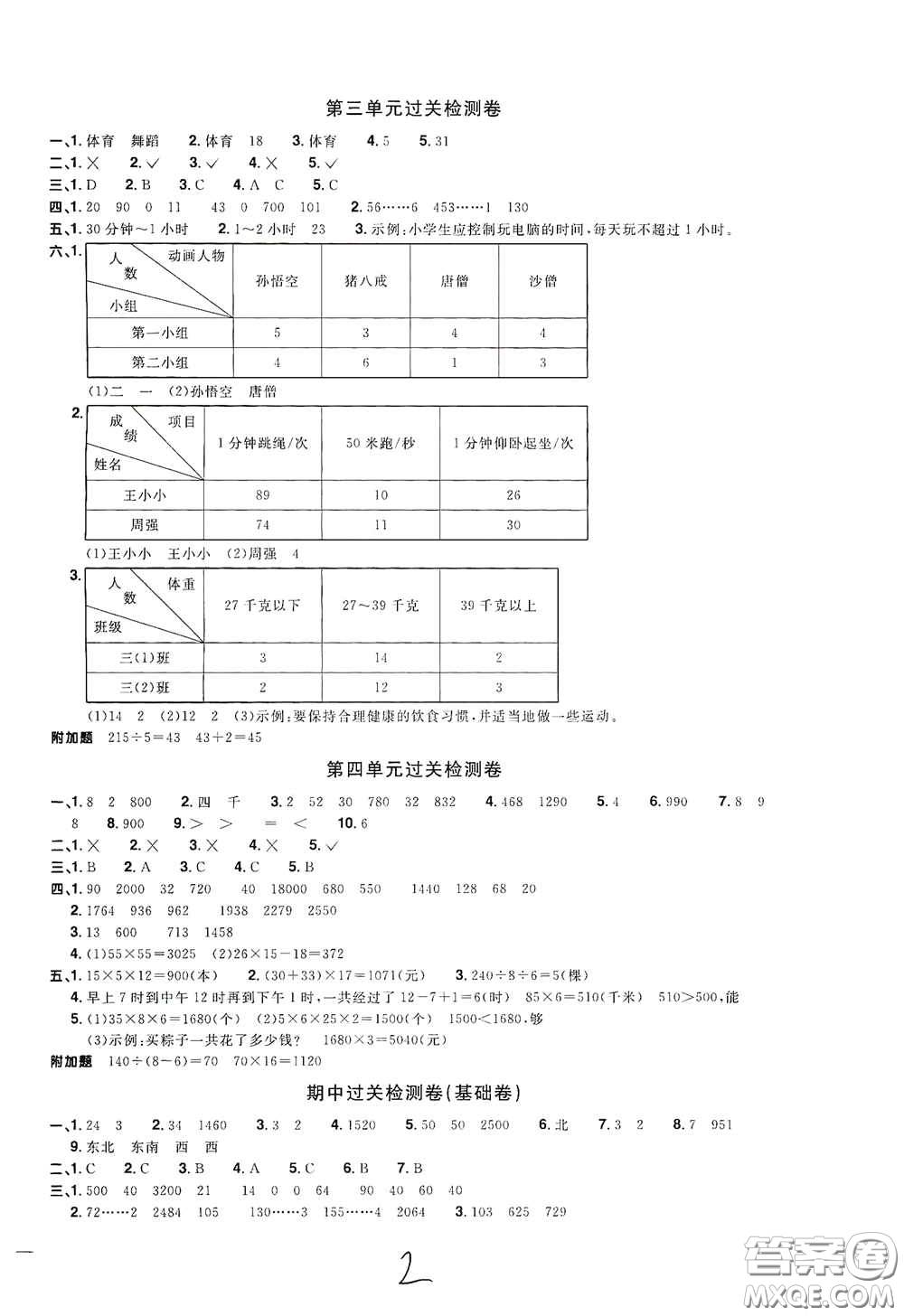 浙江教育出版社2020陽光同學(xué)全優(yōu)達(dá)標(biāo)好卷三年級(jí)數(shù)學(xué)下冊(cè)浙江專版答案