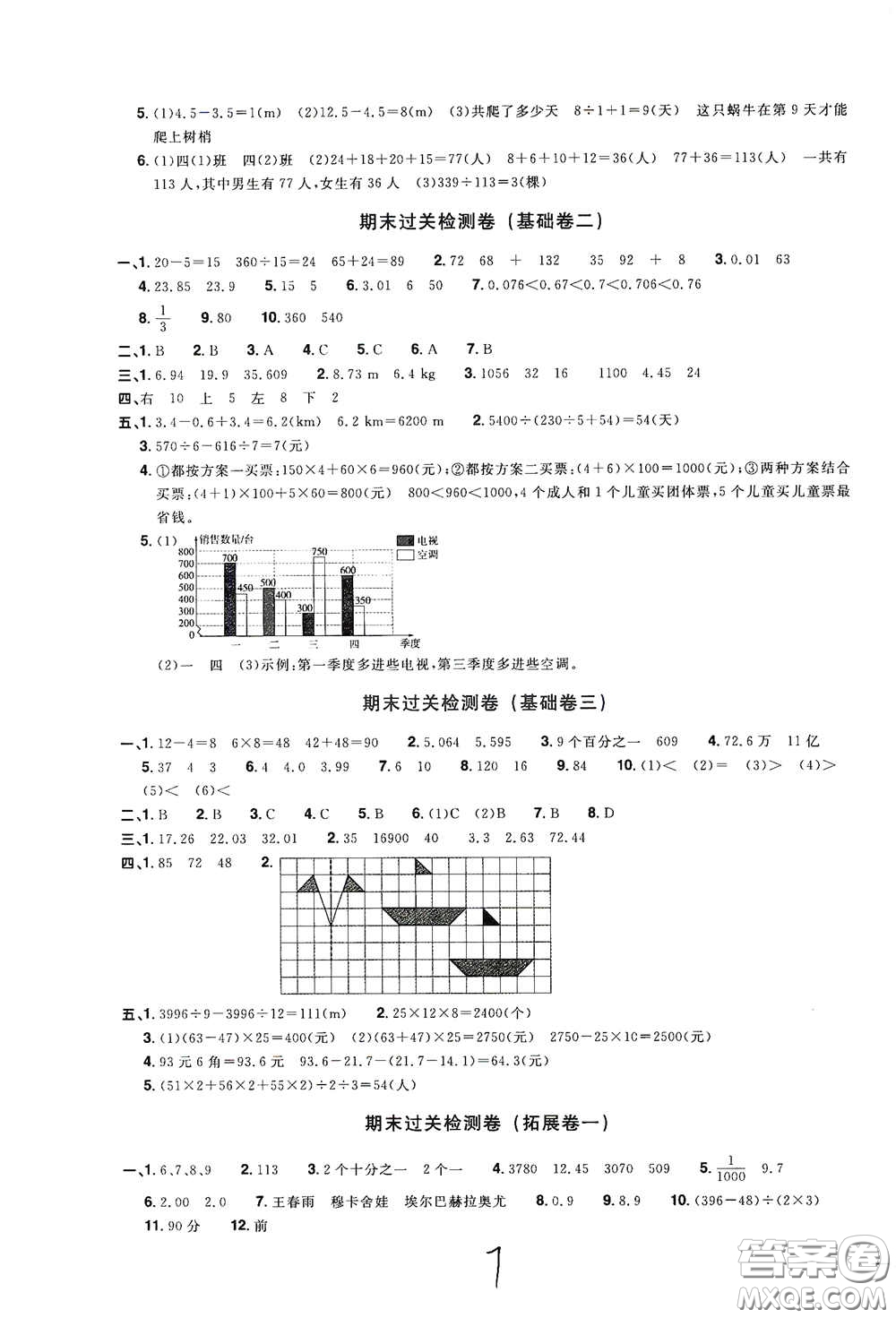 浙江教育出版社2020陽光同學全優(yōu)達標好卷四年級數(shù)學下冊浙江專版答案