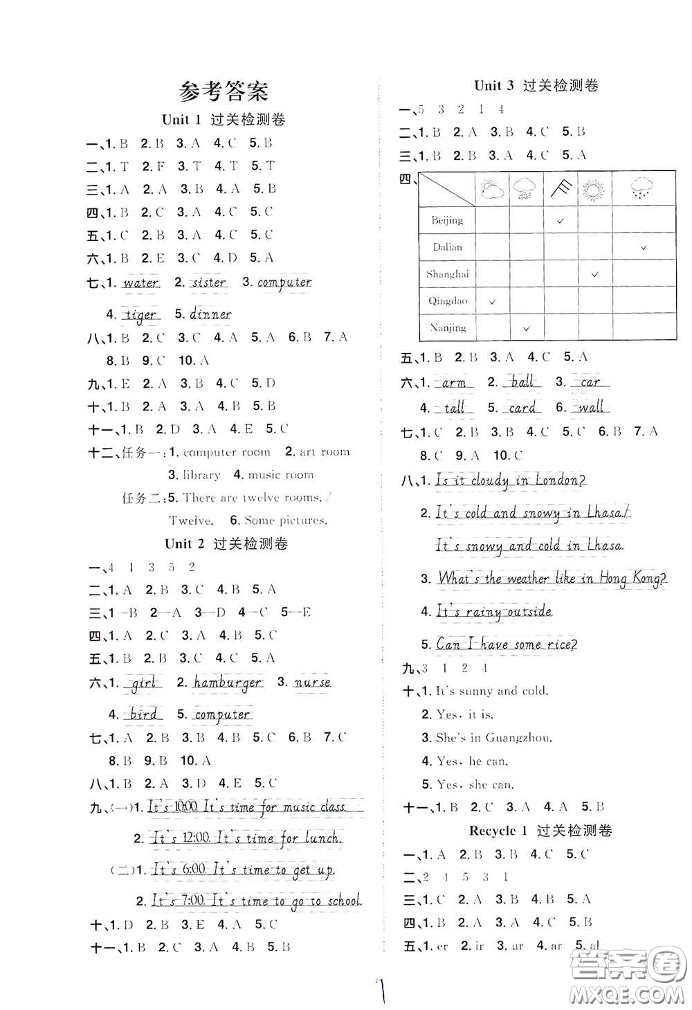 浙江教育出版社2020陽光同學(xué)全優(yōu)達標好卷四年級英語下冊浙江專版答案