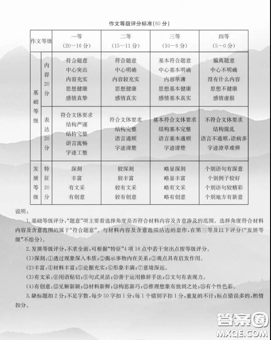 2020年貴州金太陽聯(lián)考4月高三年級聯(lián)合考試語文答案