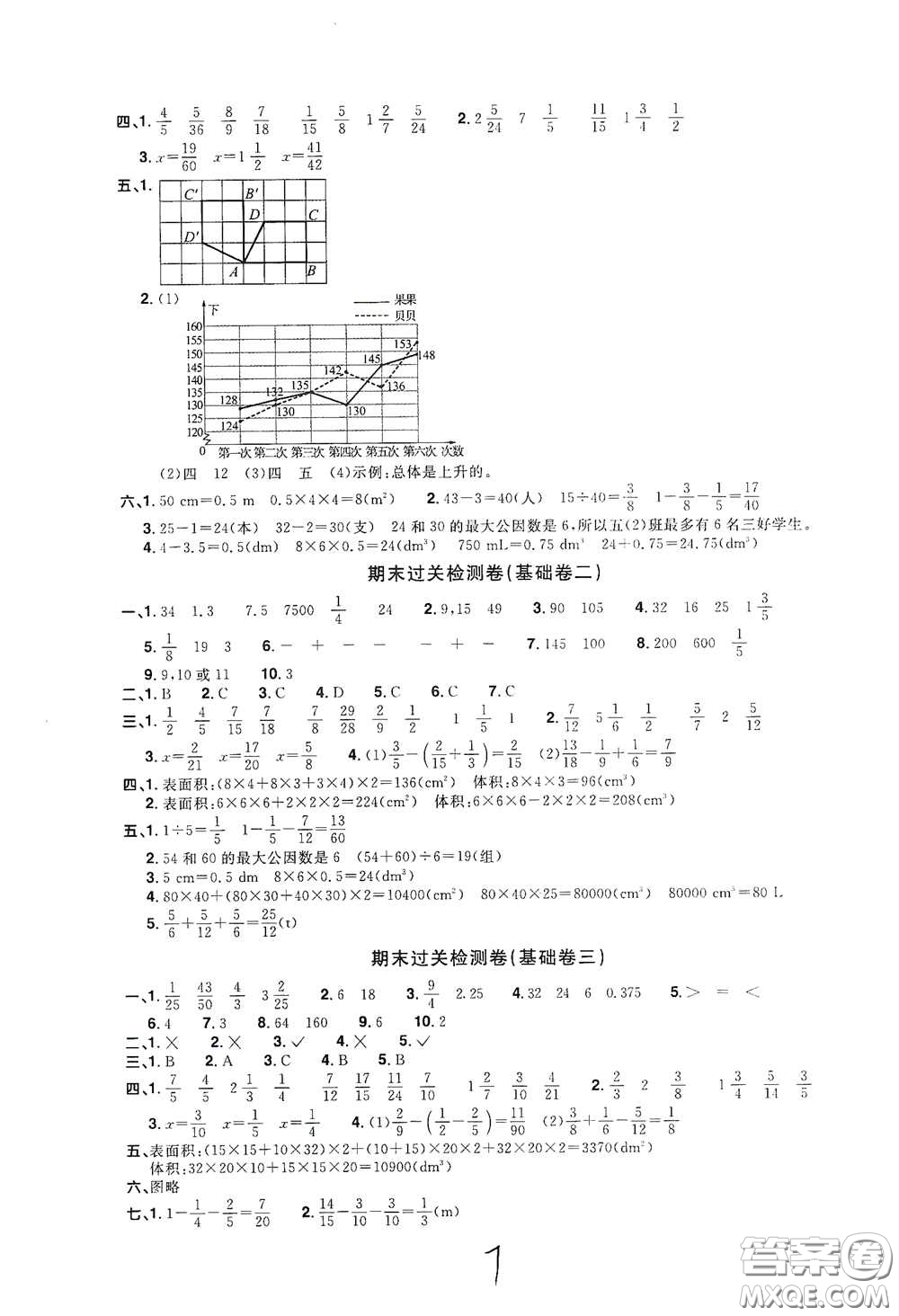 浙江教育出版社2020陽(yáng)光同學(xué)全優(yōu)達(dá)標(biāo)好卷五年級(jí)數(shù)學(xué)下冊(cè)人教版浙江專(zhuān)版答案