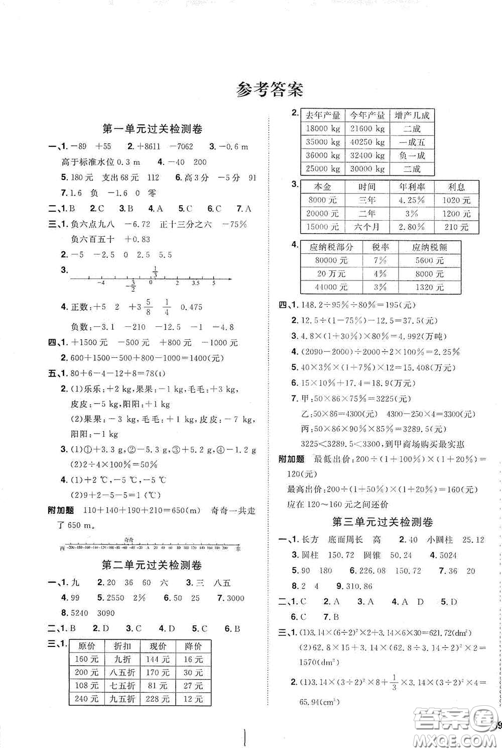 浙江教育出版社2020陽光同學(xué)全優(yōu)達(dá)標(biāo)好卷六年級數(shù)學(xué)下冊人教版浙江專版答案