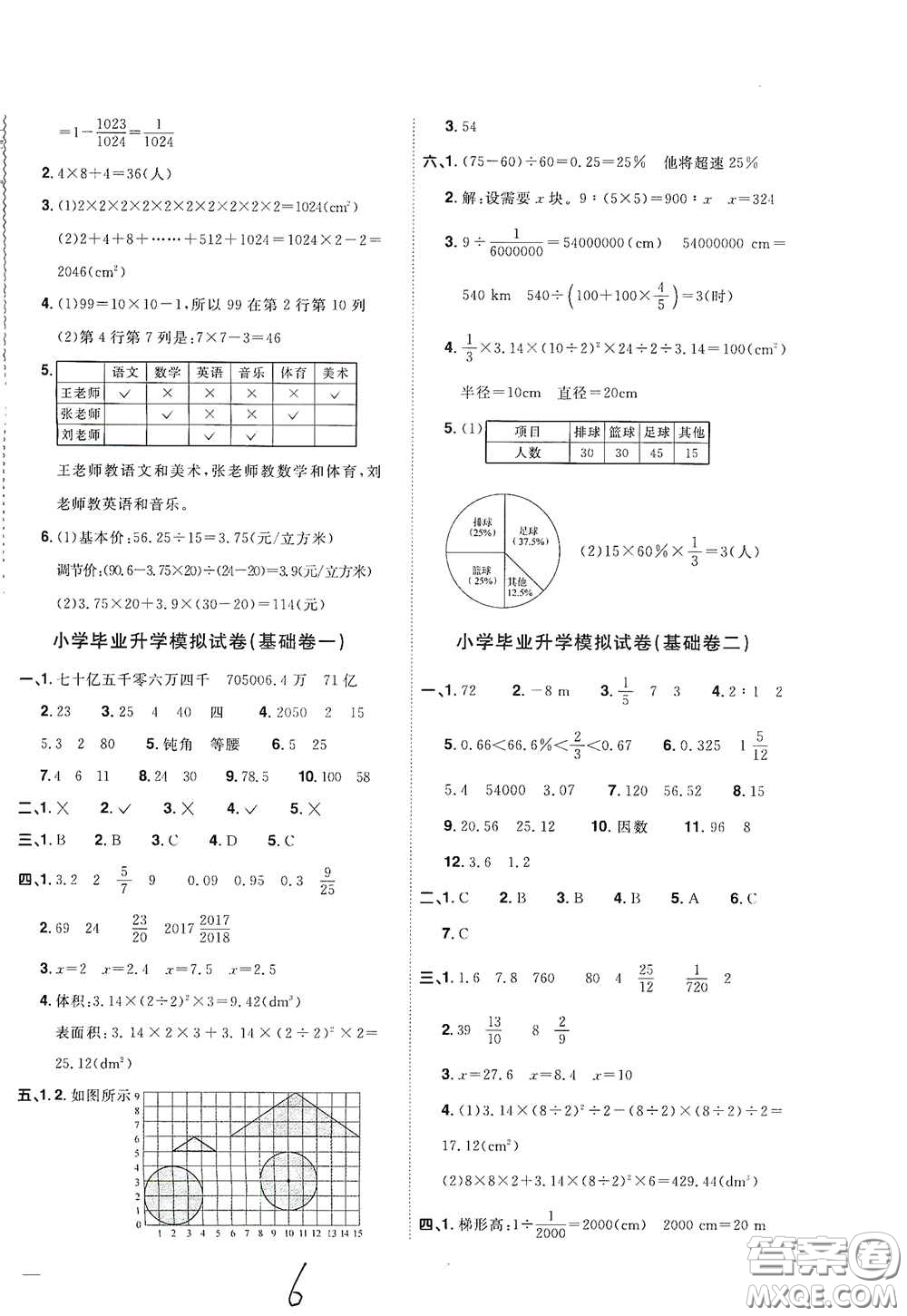 浙江教育出版社2020陽光同學(xué)全優(yōu)達(dá)標(biāo)好卷六年級數(shù)學(xué)下冊人教版浙江專版答案