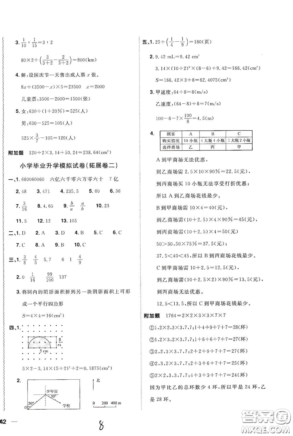 浙江教育出版社2020陽光同學(xué)全優(yōu)達(dá)標(biāo)好卷六年級數(shù)學(xué)下冊人教版浙江專版答案