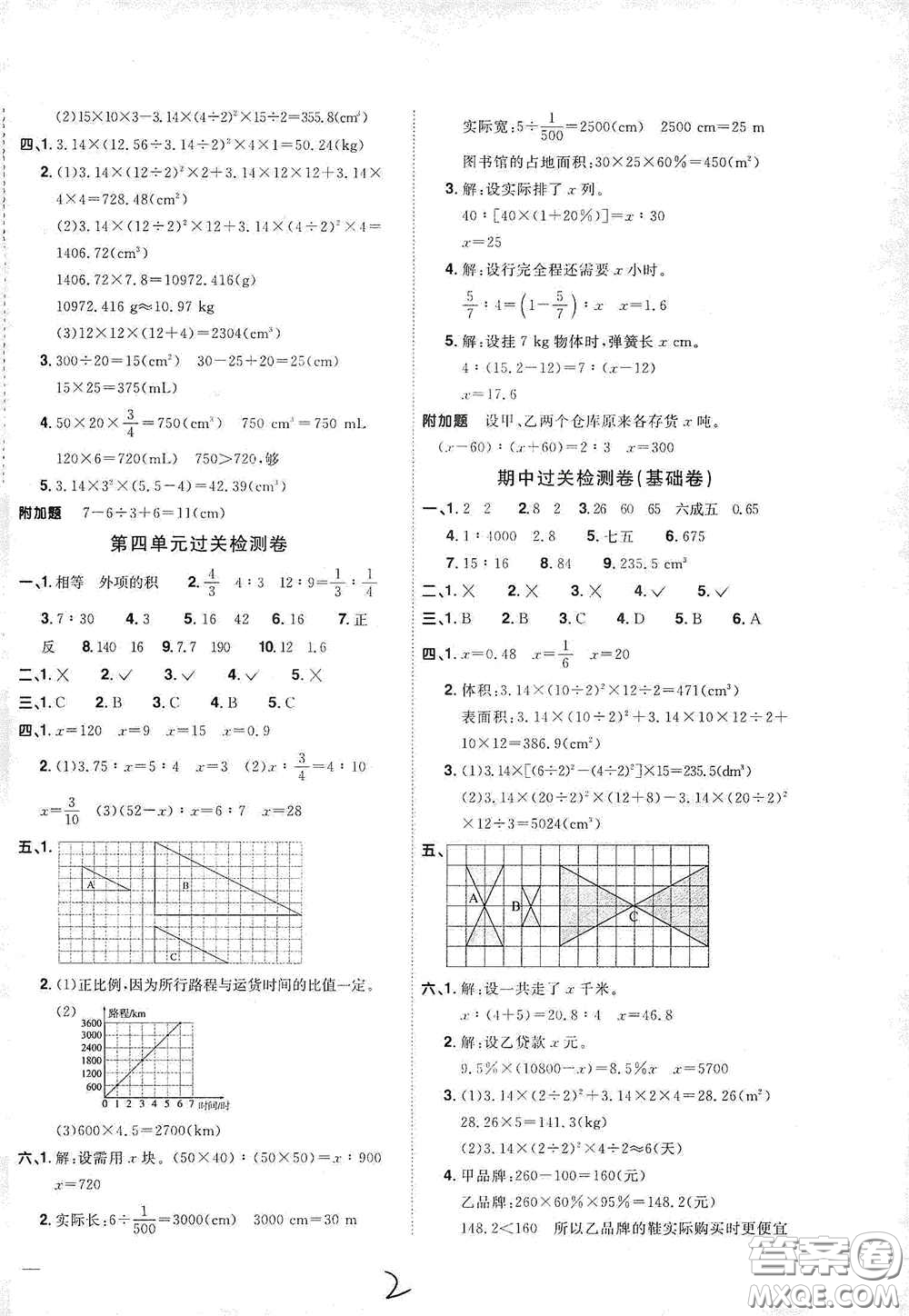 浙江教育出版社2020陽光同學(xué)全優(yōu)達(dá)標(biāo)好卷六年級數(shù)學(xué)下冊人教版浙江專版答案