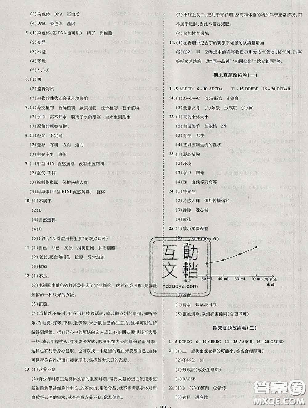 2020新版金榜名題單元加期末卷八年級(jí)生物下冊(cè)人教版參考答案