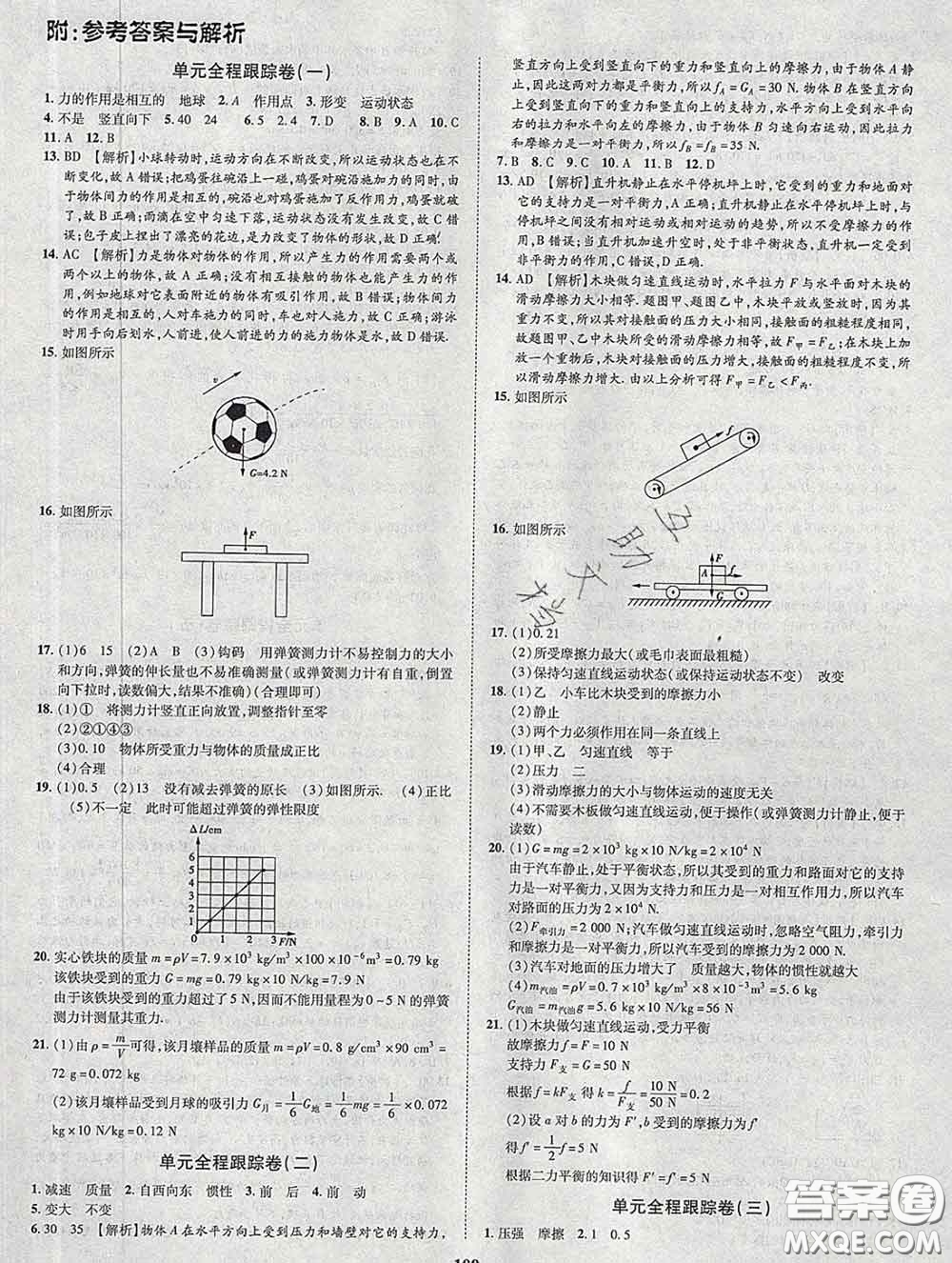 2020新版金榜名題單元加期末卷八年級物理下冊人教版參考答案